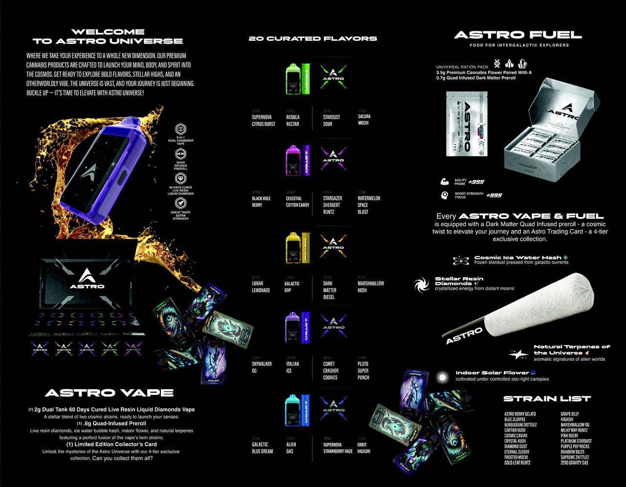 astro disposable
